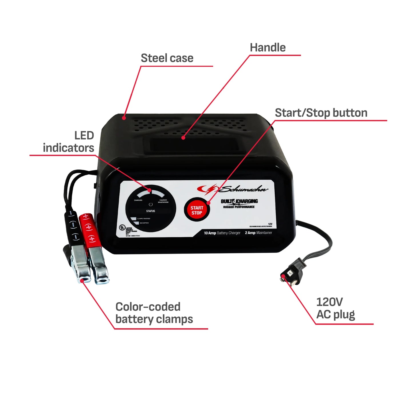 SC1282 3-In-1 12V Fully Automatic 10A Battery Charger and Maintainer