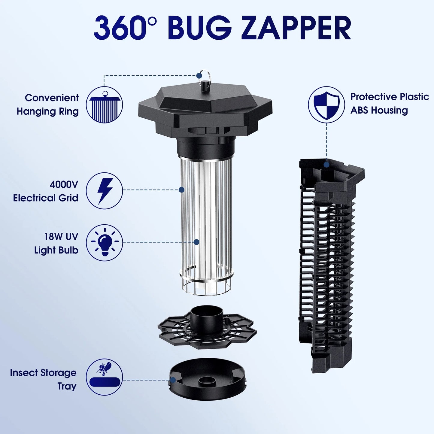 Bug Zapper for Outdoor and Indoor, 4000V Waterproof High Powered Electric Mosquito Zappers Killer, Insect Fly Trap for Home Backyard Patio