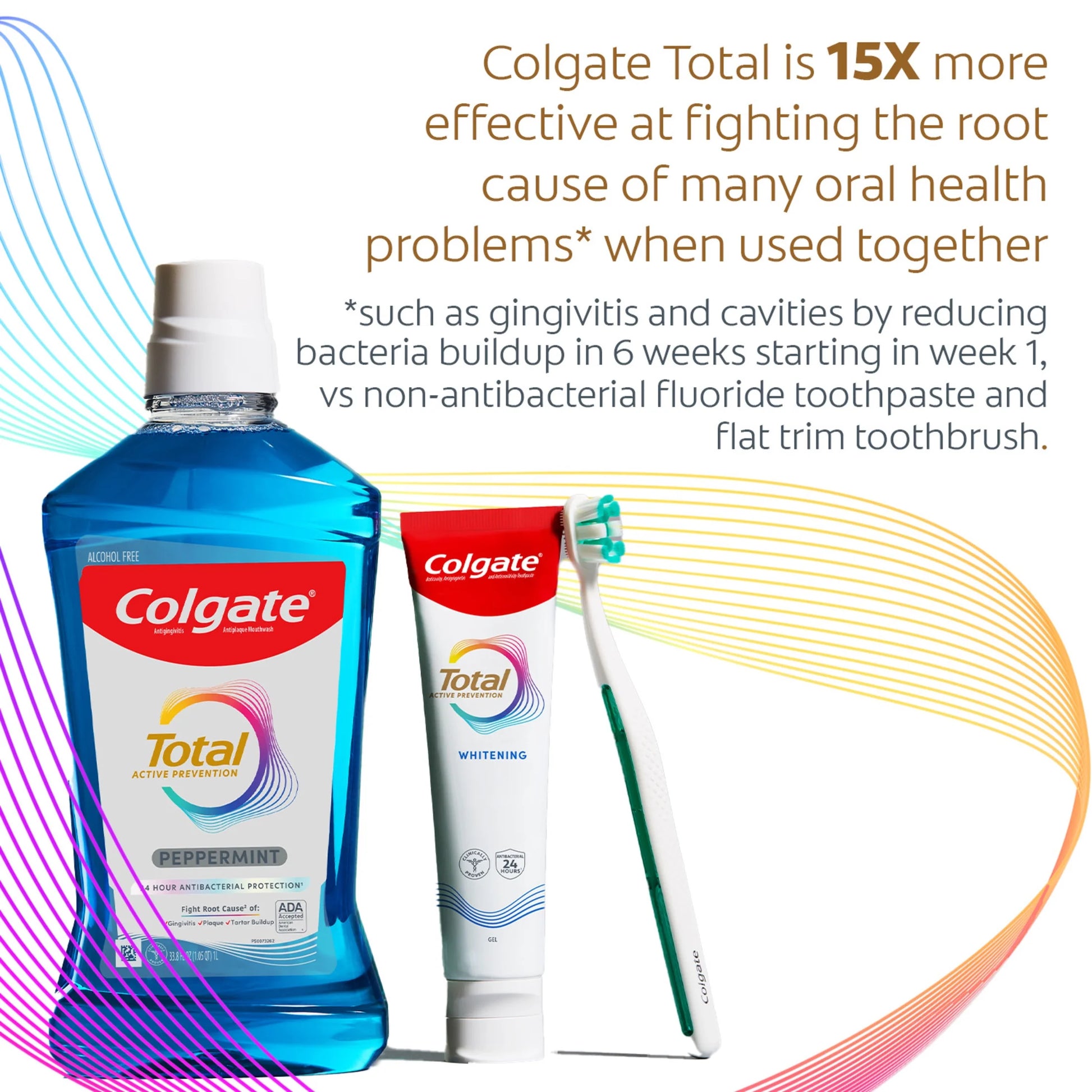 Total Active Prevention Whitening Gel Toothpaste, Mint, 2 Pack, 5.1 Oz