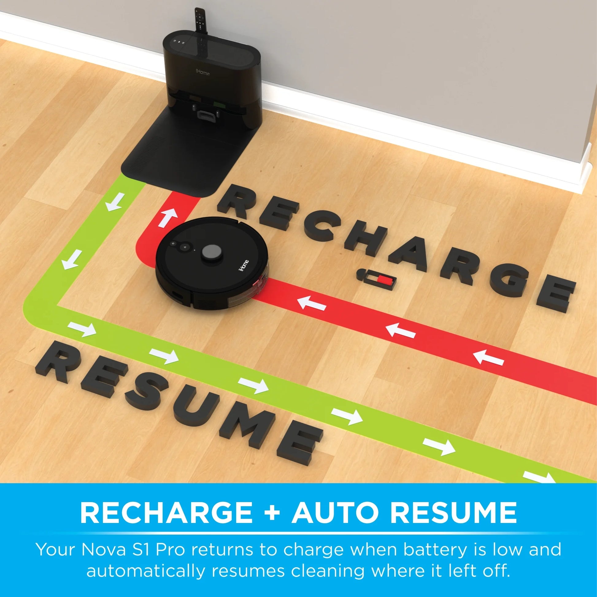 Autovac Nova S1 Pro Self Empty Robot Vacuum, LIDAR Mapping, 150 Min Runtime, Strong Suction, New