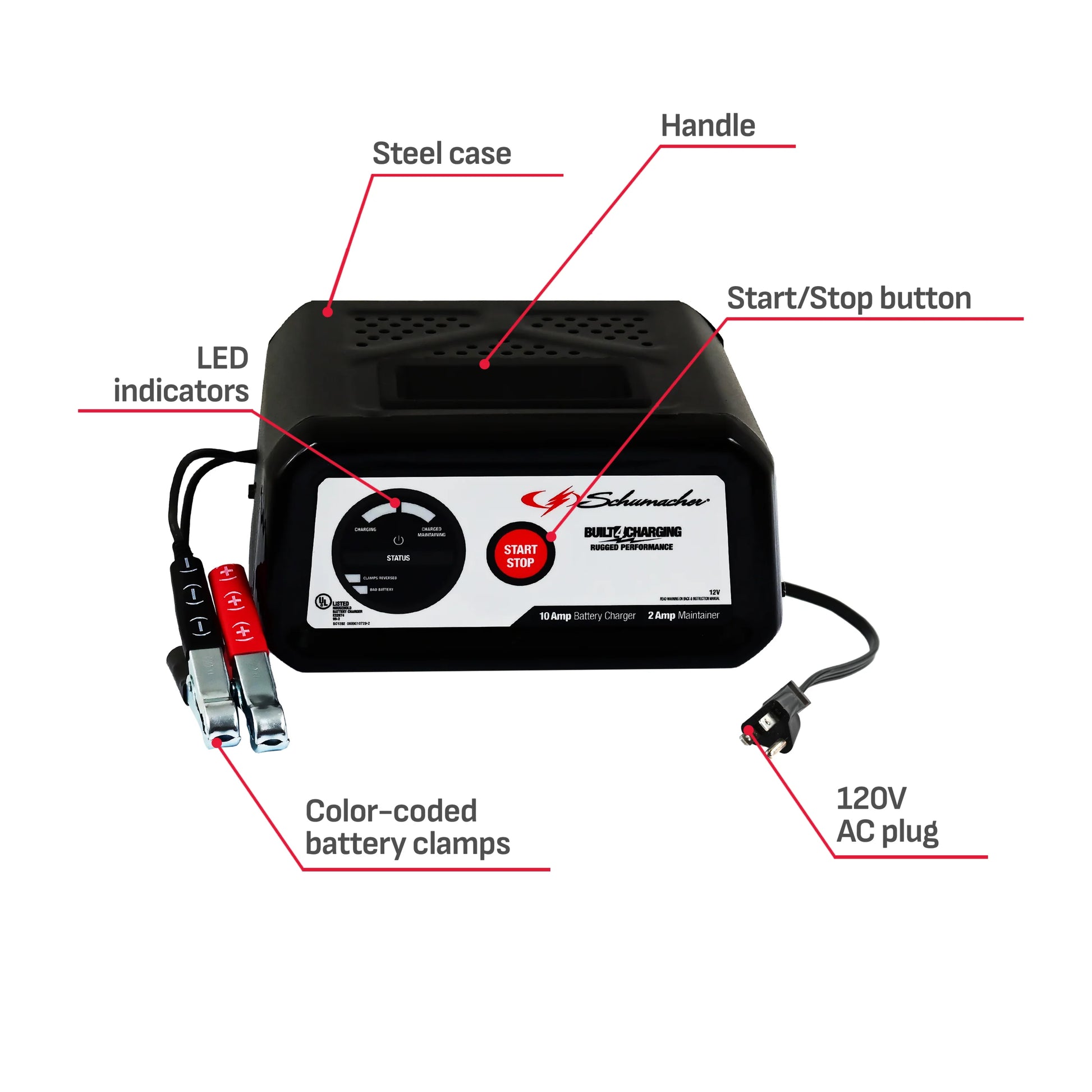 SC1282 3-In-1 12V Fully Automatic 10A Battery Charger and Maintainer
