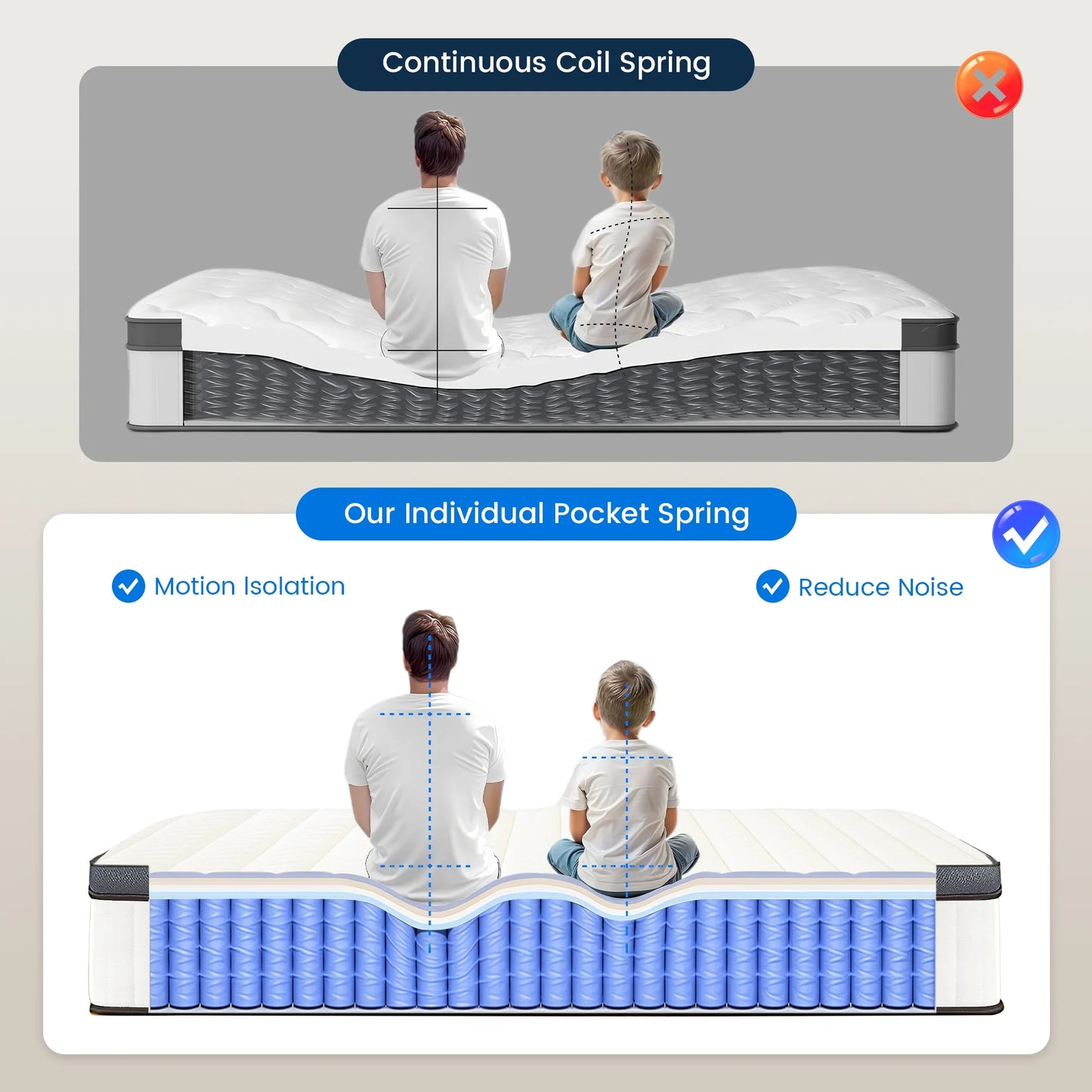 Queen Mattress 12 Inch, Memory Foam & Innerspring Queen Size Mattress
