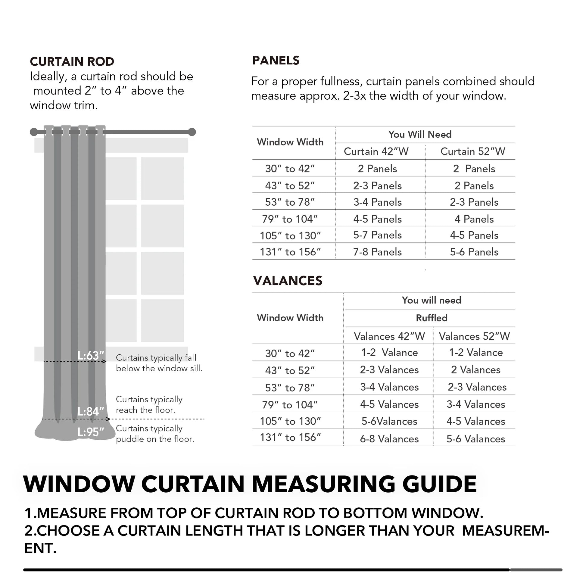 Blackout Curtains Rod Pocket Solid Thermal Insulated Curtains & Drapes for Bedroom 2 Panels, 42 X 63 Inch , Black
