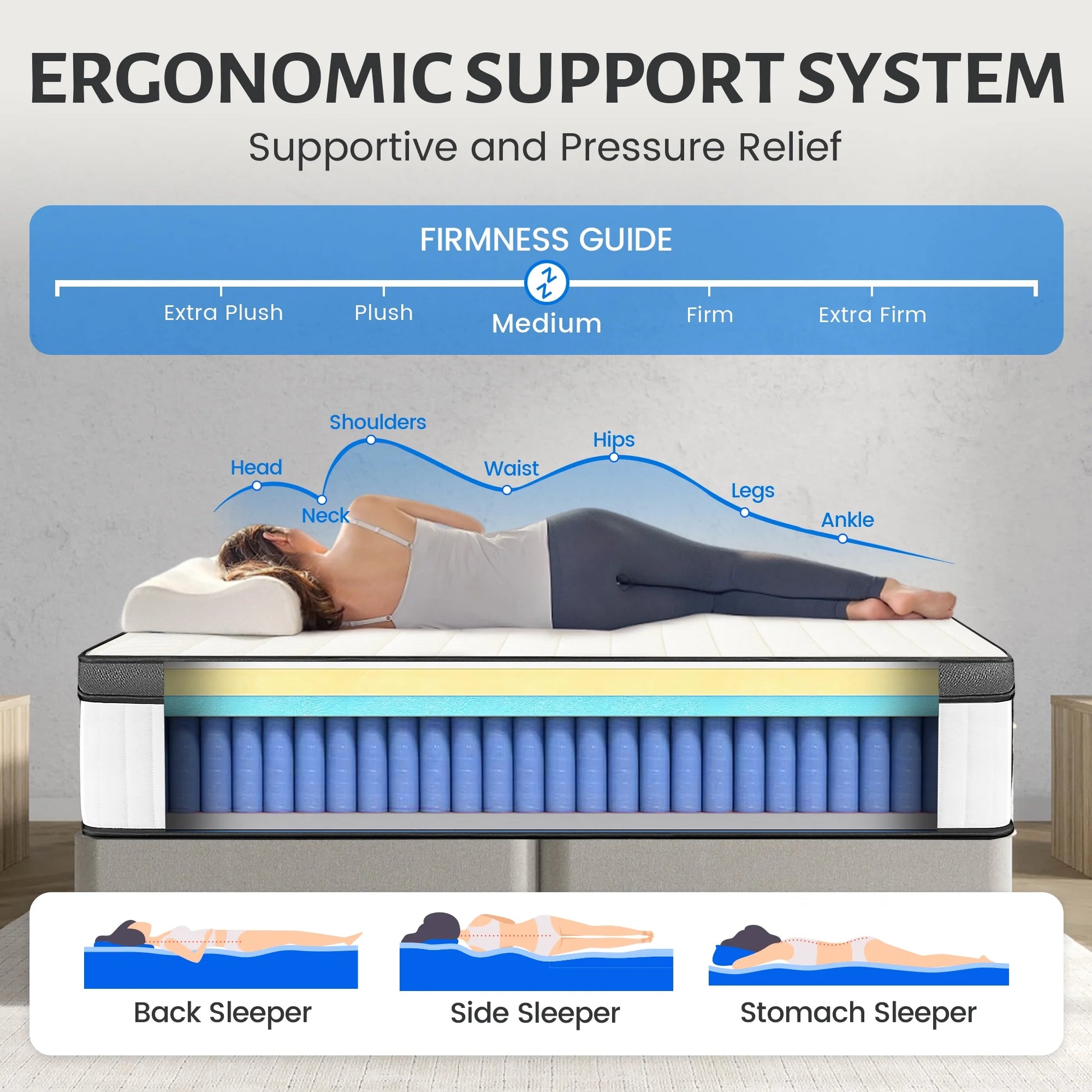 Queen Mattress 12 Inch, Memory Foam & Innerspring Queen Size Mattress