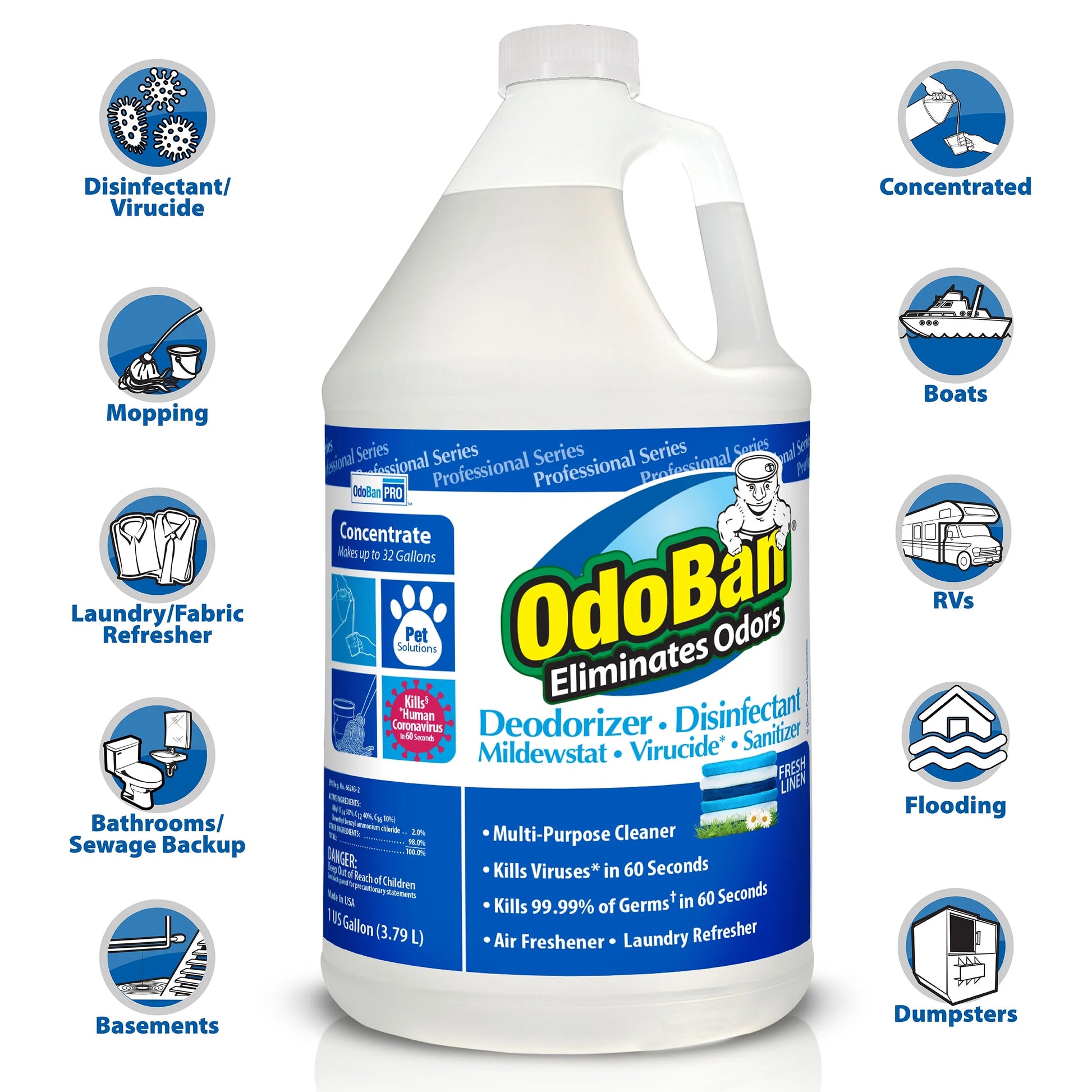 Professional Cleaning Odor Eliminator and Disinfectant, Fresh Linen, 1 Gallon Concentrate 2-Pack
