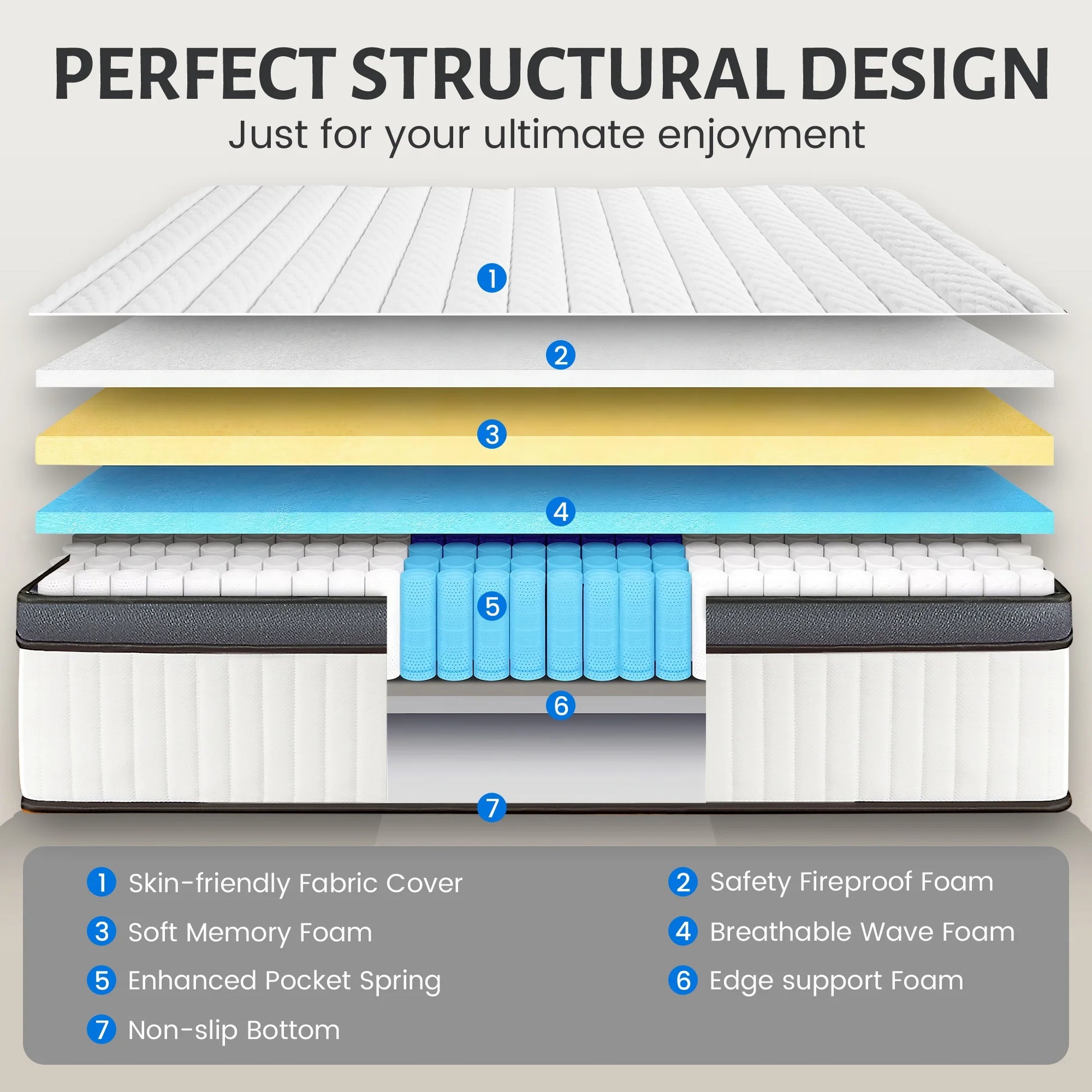 Queen Mattress 12 Inch, Memory Foam & Innerspring Queen Size Mattress